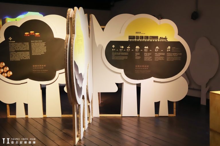 碳尋木時光特展照片6